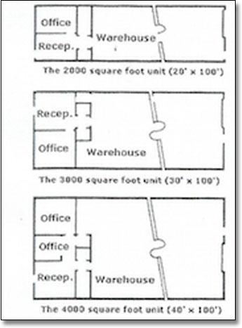 Diagram of layout a for Kanawha Valley Distribution Center in Charleston, WV