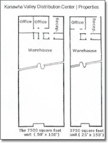 Diagram of layout b and c for Kanawha Valley Distribution Center in Charleston, WV